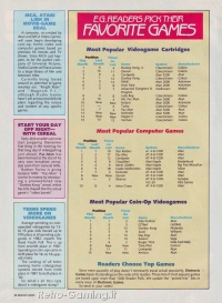Electronic Games November 1983 pp.20