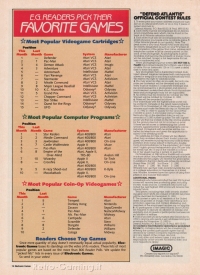 Electronic Games November 1983 pp.14