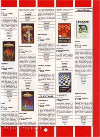 Annuario Videogiochi 1984 Gruppo Editoriale Jackson pagina 113