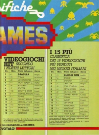 Videogiochi Gruppo Editoriale Jackson numero 11 pagina 33