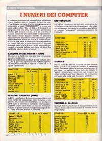 Videogiochi Gruppo Editoriale Jackson numero 12 pagina 102