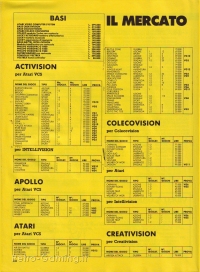 Videogiochi Gruppo Editoriale Jackson numero 12 pagina 126