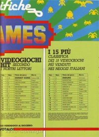 Videogiochi Gruppo Editoriale Jackson numero 12 pagina 21