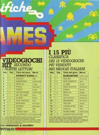 Videogiochi Gruppo Editoriale Jackson numero 13 pagina 21