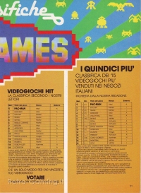 Videogiochi Gruppo Editoriale Jackson numero 2 pagina 51