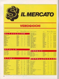 Videogiochi Gruppo Editoriale Jackson numero 2 pagina 86