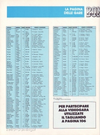 Videogiochi Gruppo Editoriale Jackson numero 20 pagina 104