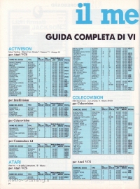 Videogiochi Gruppo Editoriale Jackson numero 23 pagina 94