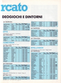 Videogiochi Gruppo Editoriale Jackson numero 23 pagina 95