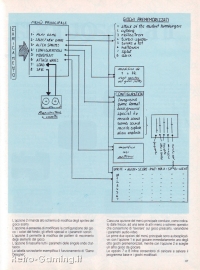Videogiochi Gruppo Editoriale Jackson numero 25 pagina 67