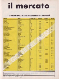 Videogiochi Gruppo Editoriale Jackson numero 26 pagina 87