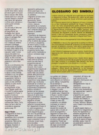 Videogiochi Gruppo Editoriale Jackson numero 28 pagina 31