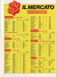 Videogiochi Gruppo Editoriale Jackson numero 3 pagina 104