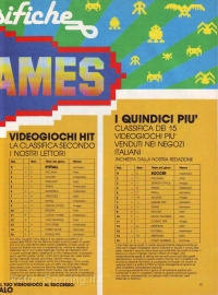 Videogiochi Gruppo Editoriale Jackson numero 3 pagina 19