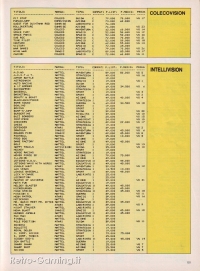 Videogiochi Gruppo Editoriale Jackson numero 30 pagina 101