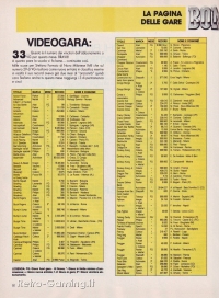 Videogiochi Gruppo Editoriale Jackson numero 30 pagina 92