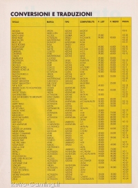 Videogiochi Gruppo Editoriale Jackson numero 32 pagina 102