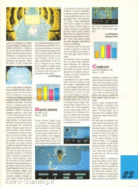 Videogiochi News Gruppo Editoriale Jackson numero 43 pagina 23