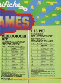 Videogiochi Gruppo Editoriale Jackson numero 7 pagina 19