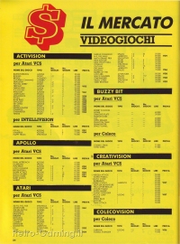 Videogiochi Gruppo Editoriale Jackson numero 9 pagina 106