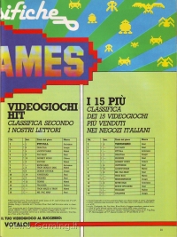 Videogiochi Gruppo Editoriale Jackson numero 9 pagina 21