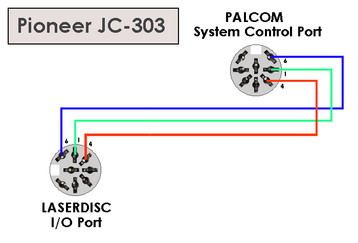 JC-303 Cavo di connessione al lettore
