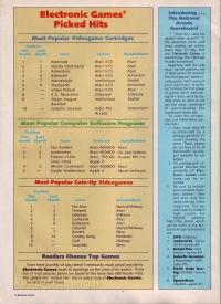 Electronic Games July 1982 pp.12
