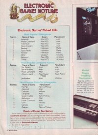 Electronic Games may 1982 pp.10