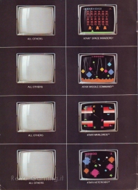 Electronic Games may 1982 pp.2