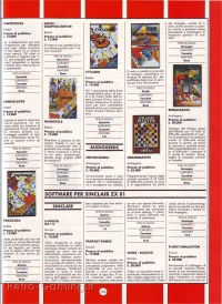 Annuario Videogiochi 1984 Gruppo Editoriale Jackson pagina 103
