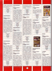 Annuario Videogiochi 1984 Gruppo Editoriale Jackson pagina 104