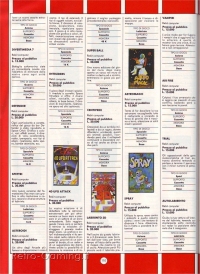 Annuario Videogiochi 1984 Gruppo Editoriale Jackson pagina 110