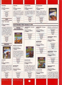 Annuario Videogiochi 1984 Gruppo Editoriale Jackson pagina 115