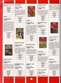 Annuario Videogiochi 1984 Gruppo Editoriale Jackson pagina 116