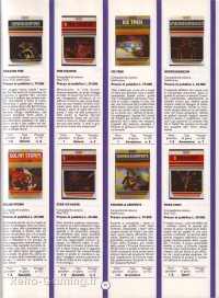 Annuario Videogiochi 1984 Gruppo Editoriale Jackson pagina 35