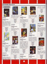 Annuario Videogiochi 1984 Gruppo Editoriale Jackson pagina 92