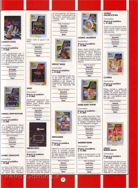 Annuario Videogiochi 1984 Gruppo Editoriale Jackson pagina 93