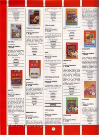 Annuario Videogiochi 1984 Gruppo Editoriale Jackson pagina 94
