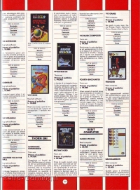 Annuario Videogiochi 1984 Gruppo Editoriale Jackson pagina 97