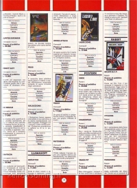 Annuario Videogiochi 1984 Gruppo Editoriale Jackson pagina 99