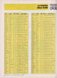 Videogiochi Gruppo Editoriale Jackson numero 27 pagina 82