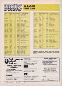 Videogiochi Gruppo Editoriale Jackson numero 27 pagina 86