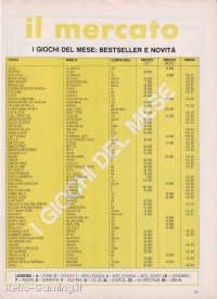 Videogiochi Gruppo Editoriale Jackson numero 27 pagina 89