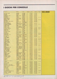 Videogiochi Gruppo Editoriale Jackson numero 27 pagina 90