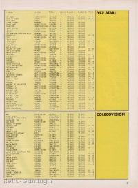 Videogiochi Gruppo Editoriale Jackson numero 27 pagina 91
