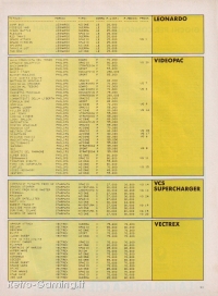 Videogiochi Gruppo Editoriale Jackson numero 27 pagina 93